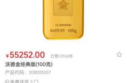 四大银行金条价格一览表，四大银行实时金价