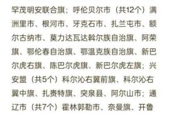 内蒙古新增本土确诊61例，内蒙古确诊病例最新消息