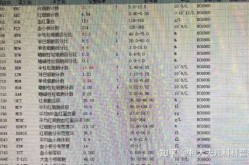 病毒感染一般几天不传染，病毒感冒几天后不传染