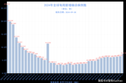 2022年11月新冠疫情情况（2022年11月疫情爆发的原因及影响评价）