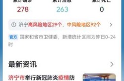 济宁最新疫情最新消息通报（山东济宁疫情最新消息今天新增）