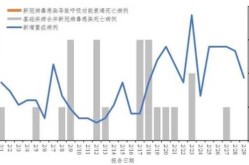 全国疫情最新消息图（2020国内流感疫情最新消息）