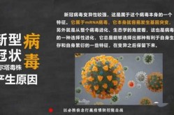 delta病毒症状和潜伏期（Delta病毒的特点）
