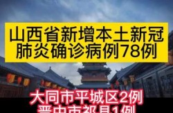 清徐疫情最新消息今天，山西新增疫情最新消息今天