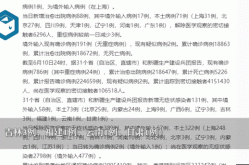 广东东莞新增6例本土确诊病例（东莞新增病例在哪里今天）