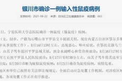中国疫情最新消息今日新增（鼠疫最新疫情最新消息）