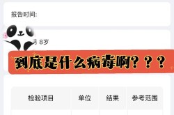 2024龙年疫情结束，2024年疫情还会严重吗