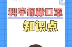 如何正确佩戴防疫口罩，疫情防控如何正确佩戴口罩