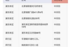 上海昨日新增确诊2417例（最新上海本地新增确诊）
