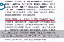 上海新增10例本土确诊病例（上海新冠病毒感染率）