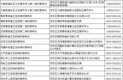 临沂防疫办电话24小时电话，临沂疾控中心24小时咨询电话