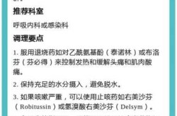 2024新冠病毒的症状，2024年新冠病毒症状有哪些