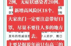 山东聊城疫情最新出入要求，山东聊城疫情最新消息今天新增病例