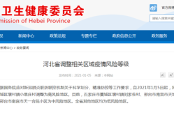 农民占河北疫情病例七成，河北有新增疫情病例吗