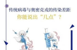 2024年11月病毒，2024年2月份病毒是什么