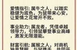 2025百年难遇的背景故事（百年难遇的生肖）