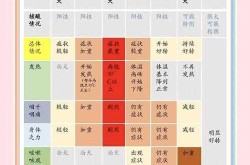 一家10口7人感染3人幸免（一人感染新冠全家都会感染吗）