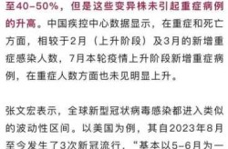 广东昨日新增本土确诊20例（广东新增本土病例最新消息）