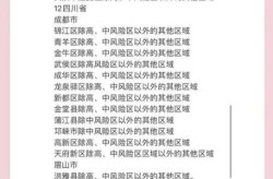 三亚疫情上升势头得到遏制（三亚疫情情况 最新消息）