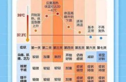 疫情是什么时候开始的爆发的，疫情是什么时候发生的