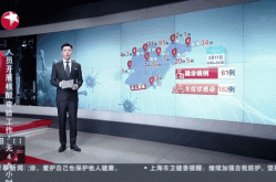 山东一地新增1例本土无症状（山东已发现14例无症状感染者）