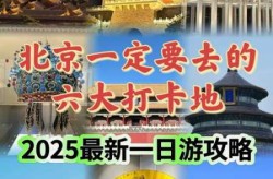 疫情北京现在哪些地方可以游玩（北京还有疫情吗现在）