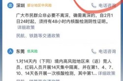 疫情出行政策查询平台，疫情出行政策查询