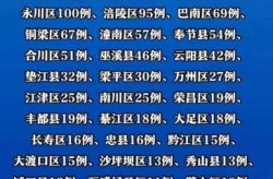 疫情最新数据消息11月23日（疫情最新数据消息实时更新）