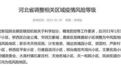河北石家庄一村调整为高风险地区（石家庄还是高风险地区吗）