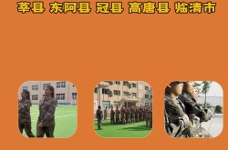 山东聊城最新防疫政策公告，2021年山东聊城疫情最新消息