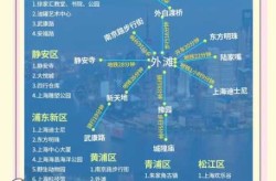 2022上海封控时间表，2022年11月上海游街示众