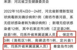 河北保定疫情最新数据消息（最近河北发生什么新疫情）