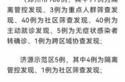 疫情放开死亡人数最新消息安阳（河南安阳市疫情最新消息）