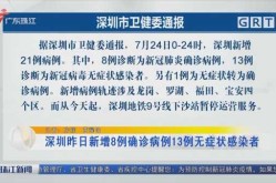 深圳新增13例确诊病例，深圳新增本土确诊病例