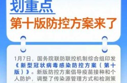 目前我国传染病疫情信息主要通过（我国对传染病实行以()为主的方针）