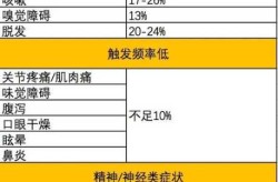 媒体:新冠长期后遗症影响逐渐显露（新冠8个后遗症）