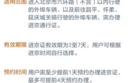 11月1日起外地车进京新规定（外地车进京规定）