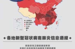 2021疫情封路最新消息（2021年疫情最新通知）