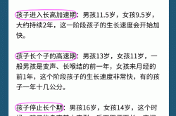 一年中几月份长个高峰期，一年中小孩长高快的月份