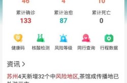 江苏苏州昆山疫情最新消息（江苏公布最新感染疫情）