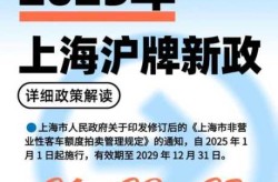 新冠疫情最新消息2025，上海突然大爆发2025年新冠
