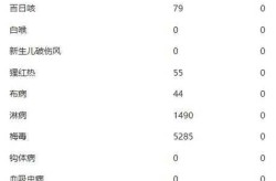 2023年2月疫情最新消息（2023年2月疫情解封了吗）