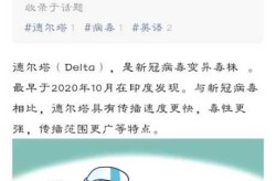 德尔塔变异株病毒传播方式（德尔塔病毒变异株的变异位点）