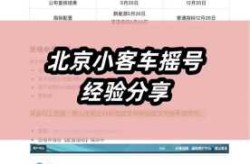 北京小客车指标调控管理信息系统（北京小客车摇号结果查询）