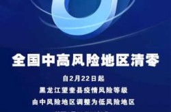 全国中高风险区域清零，全国高风险区清零0