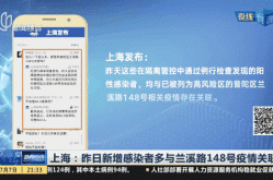 上海冠状病毒疫情最新消息今天（新型冠状病毒肺炎疫情）