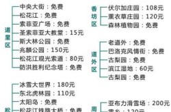 哈尔滨什么时候解封最新消息今天（哈尔滨啥时候解封最新）
