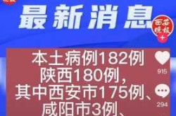 陕西今天新增是哪里的人，陕西最新消息今天新增病例
