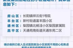 北京新增本土确诊病例1例，北京新增本土确诊病例详情