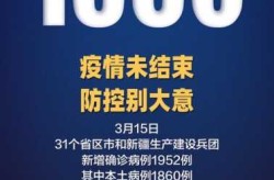 吉林新增本地确诊病例54例（吉林省新增一所大学）
